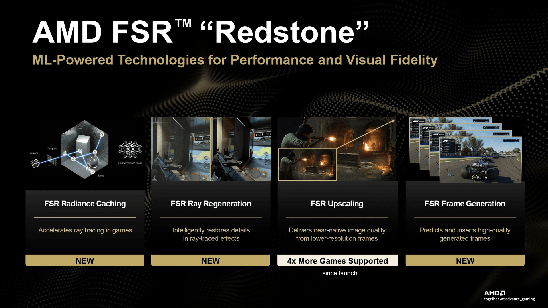 Technologie de l'AMD FSR Redstone