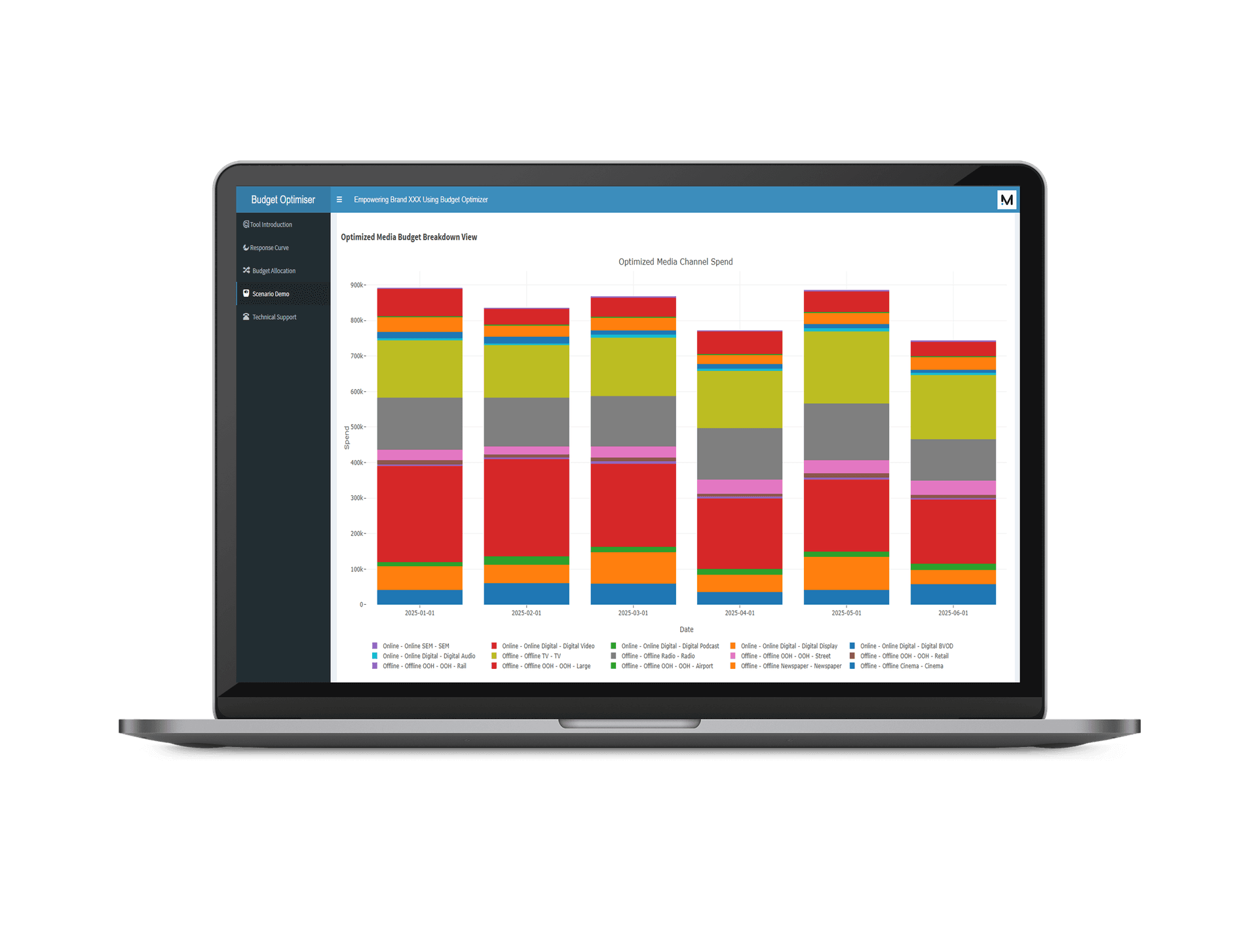 More Than Data Self-service Budget Allocation Tool More Than Data Self-service Budget Allocation Tool