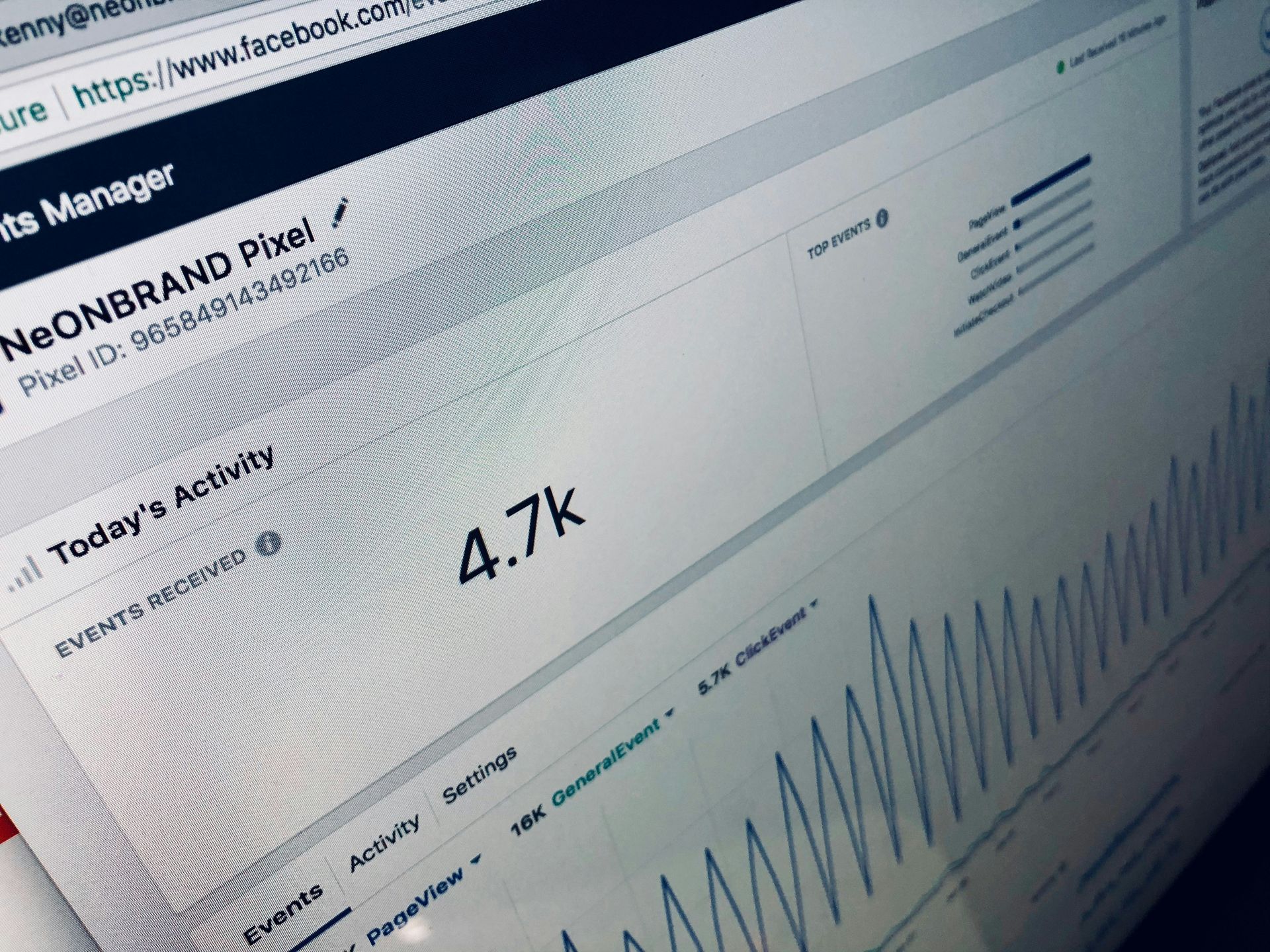 Social ads manager Social ads manager