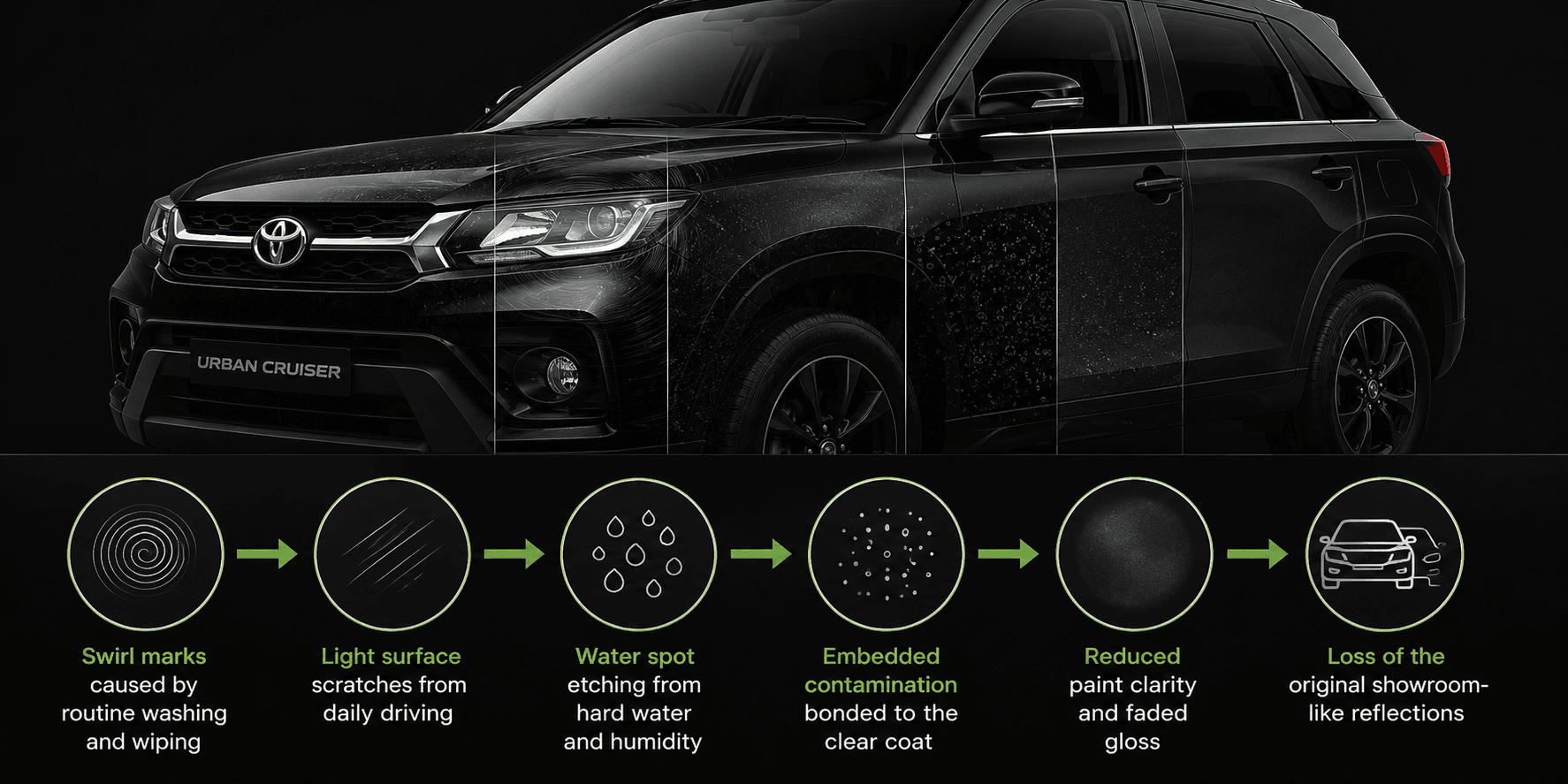 Graphene Ceramic Coating Graphene Ceramic Coating