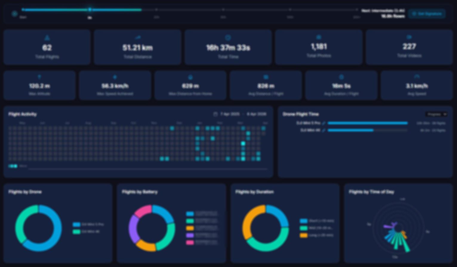 OpenDroneLog screenshot