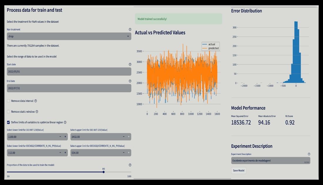 A no-code interface of aignosi's AIOps platform, SIENTIA, which helps users with no prior knowledge in data science/ML to develop, deploy and scale their AI use cases into production in weeks.