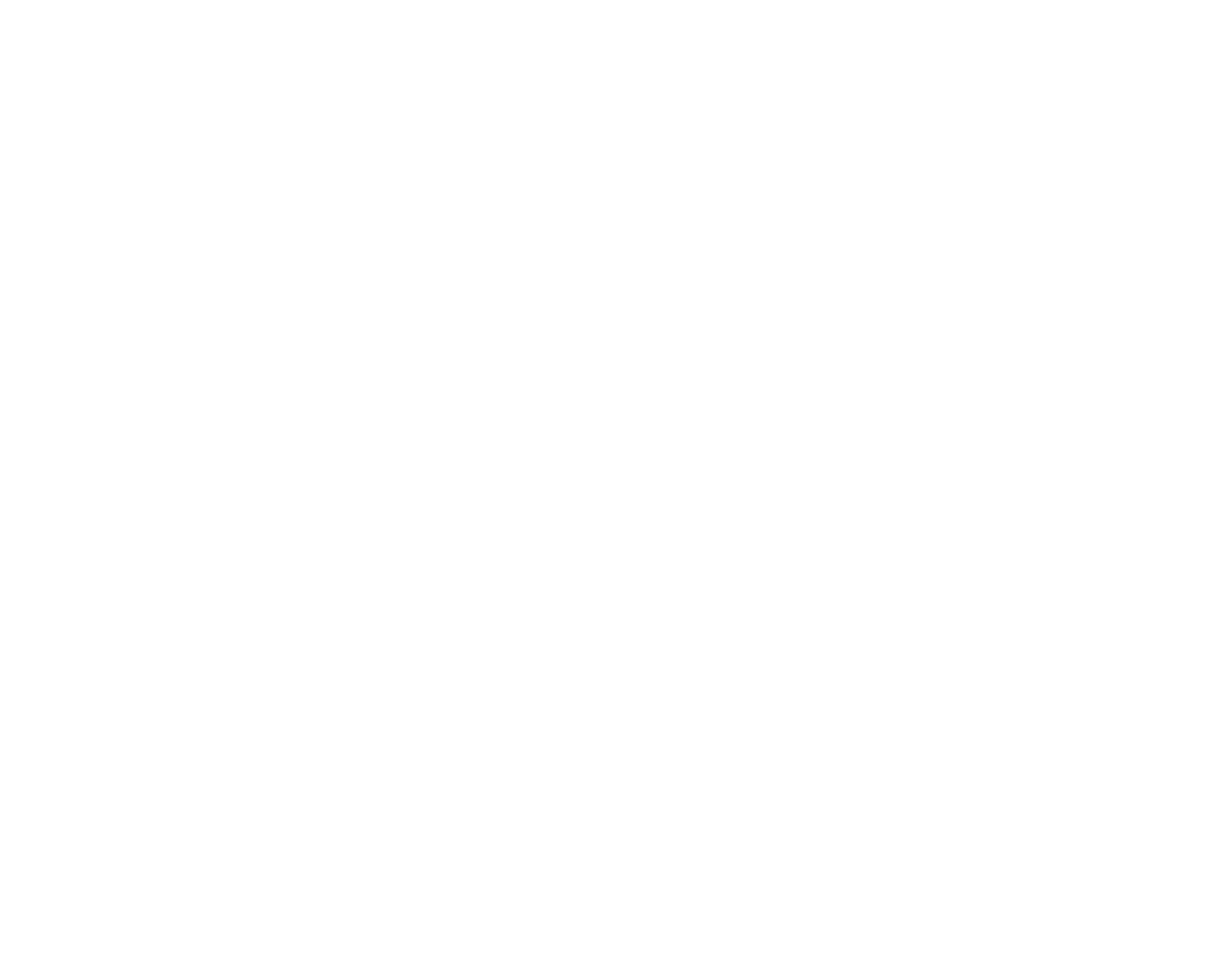 Crowdstrike EDR