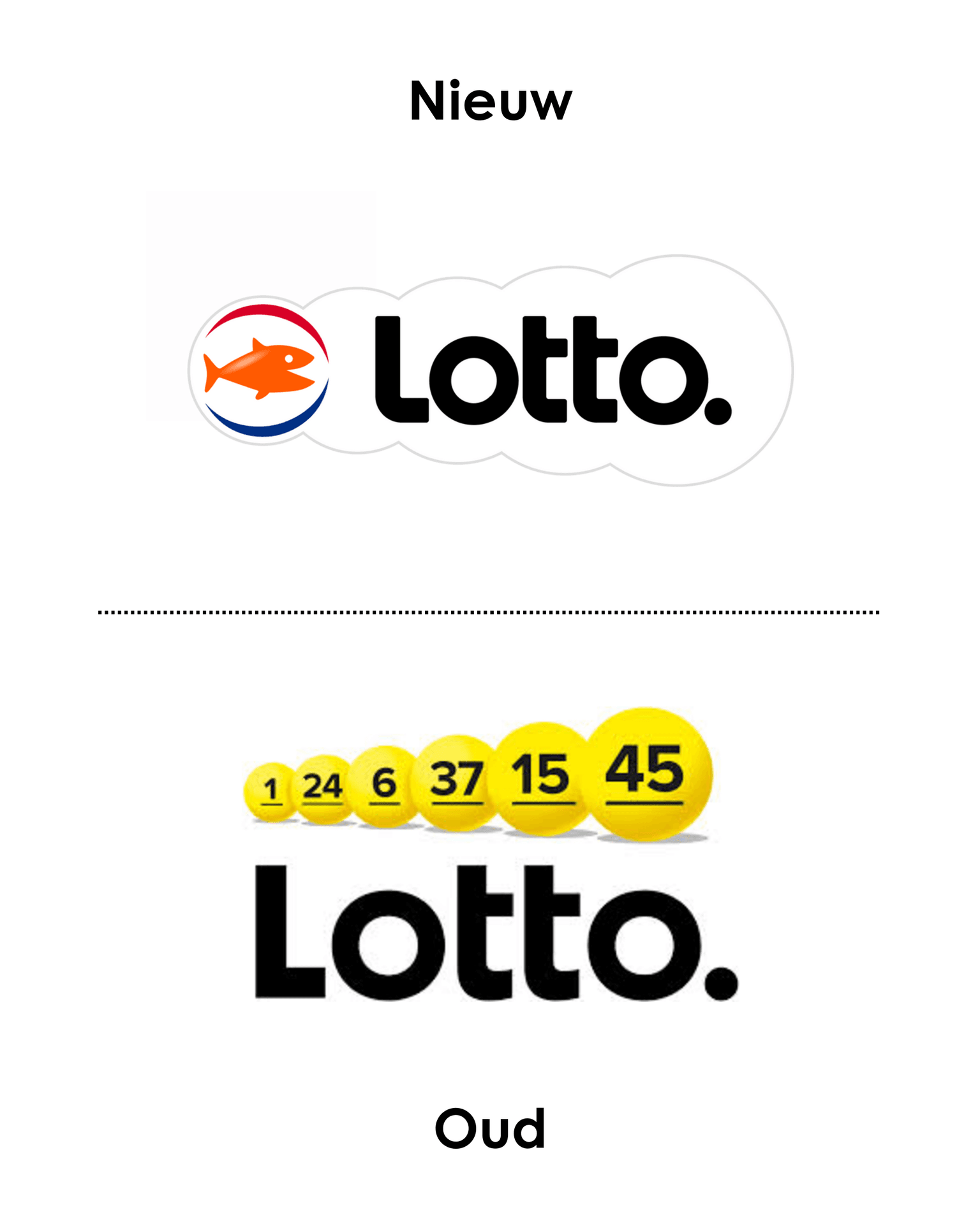 Lotto Lotto