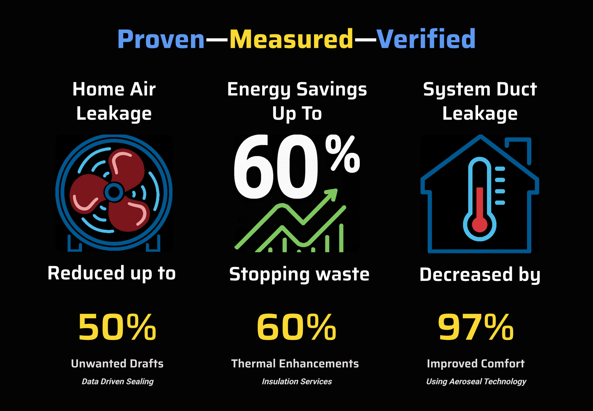 home improvement home improvement