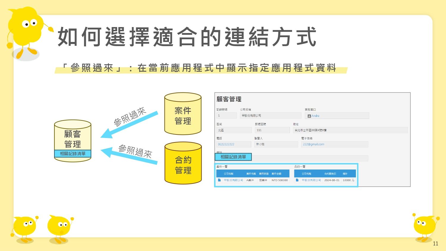 kintone 相關記錄清單展示客戶管理中的案件與合約記錄 kintone 相關記錄清單展示客戶管理中的案件與合約記錄