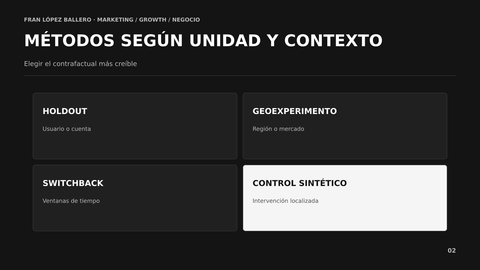 Mapa de métodos causales con holdouts, geoexperimentos, diferencias y control sintético Mapa de métodos causales con holdouts, geoexperimentos, diferencias y control sintético