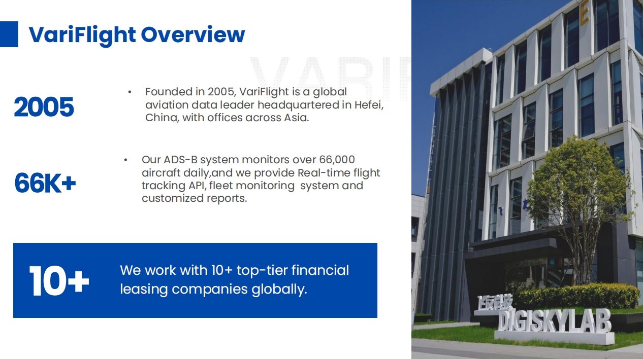 VariFlight, Aircraft Fleet assets trackin