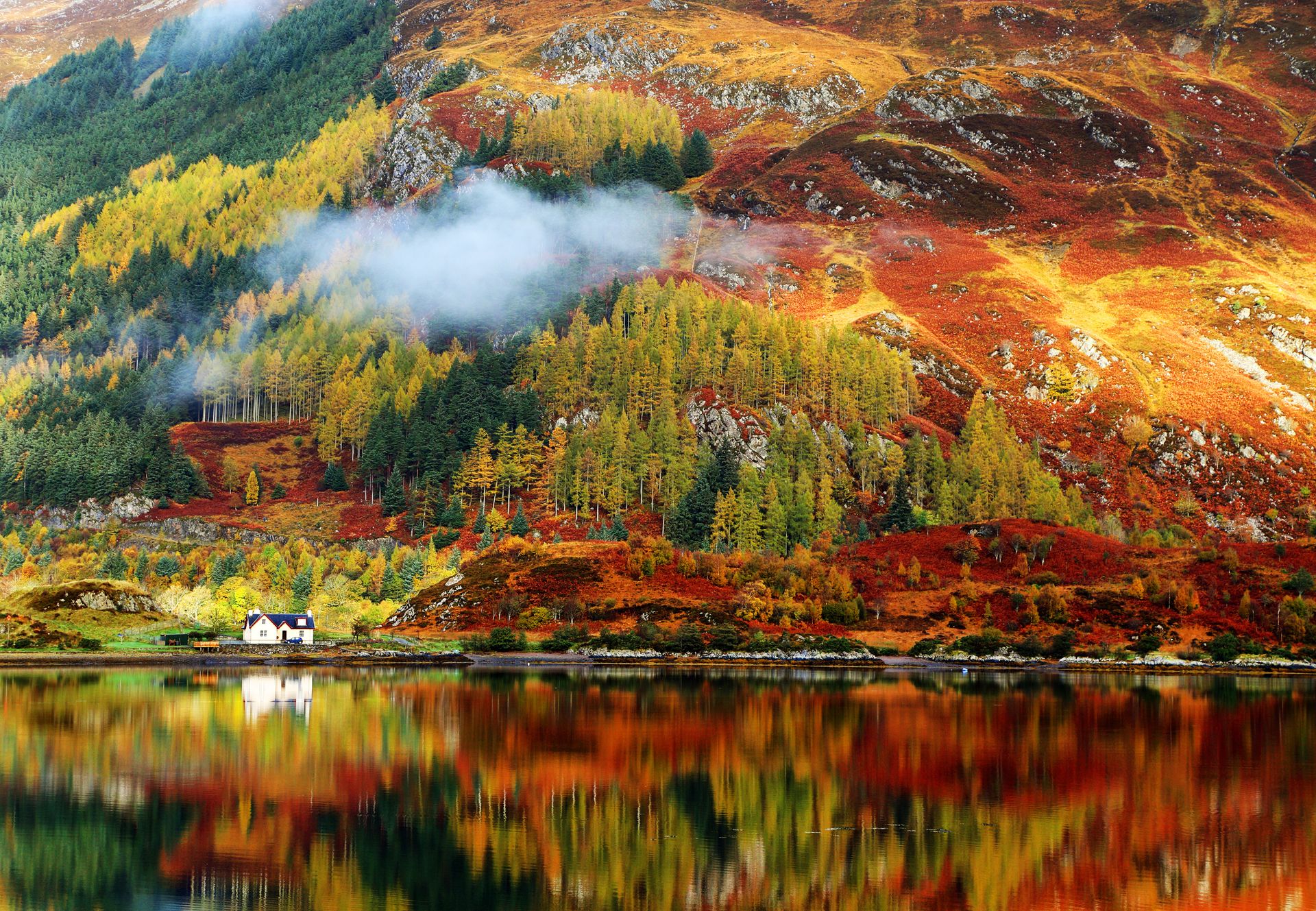 Scottish whisky Scottish whisky