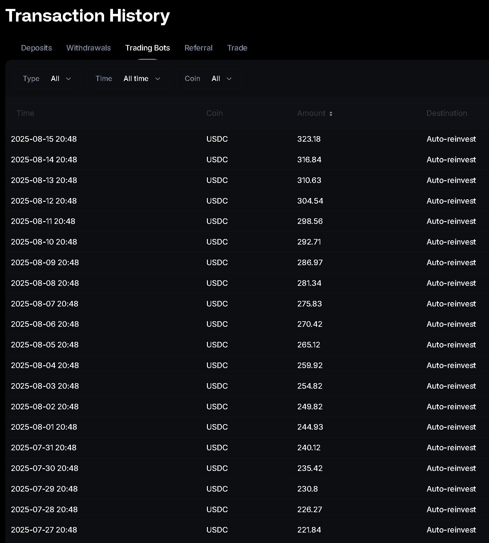 trading bot
