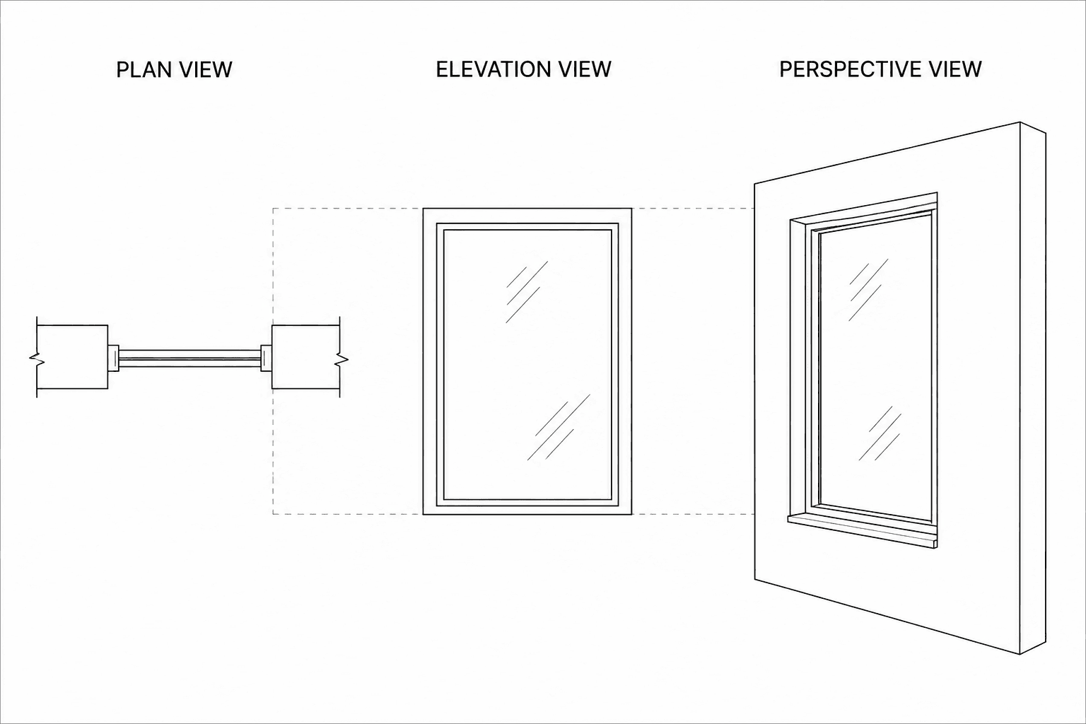 Window Representation