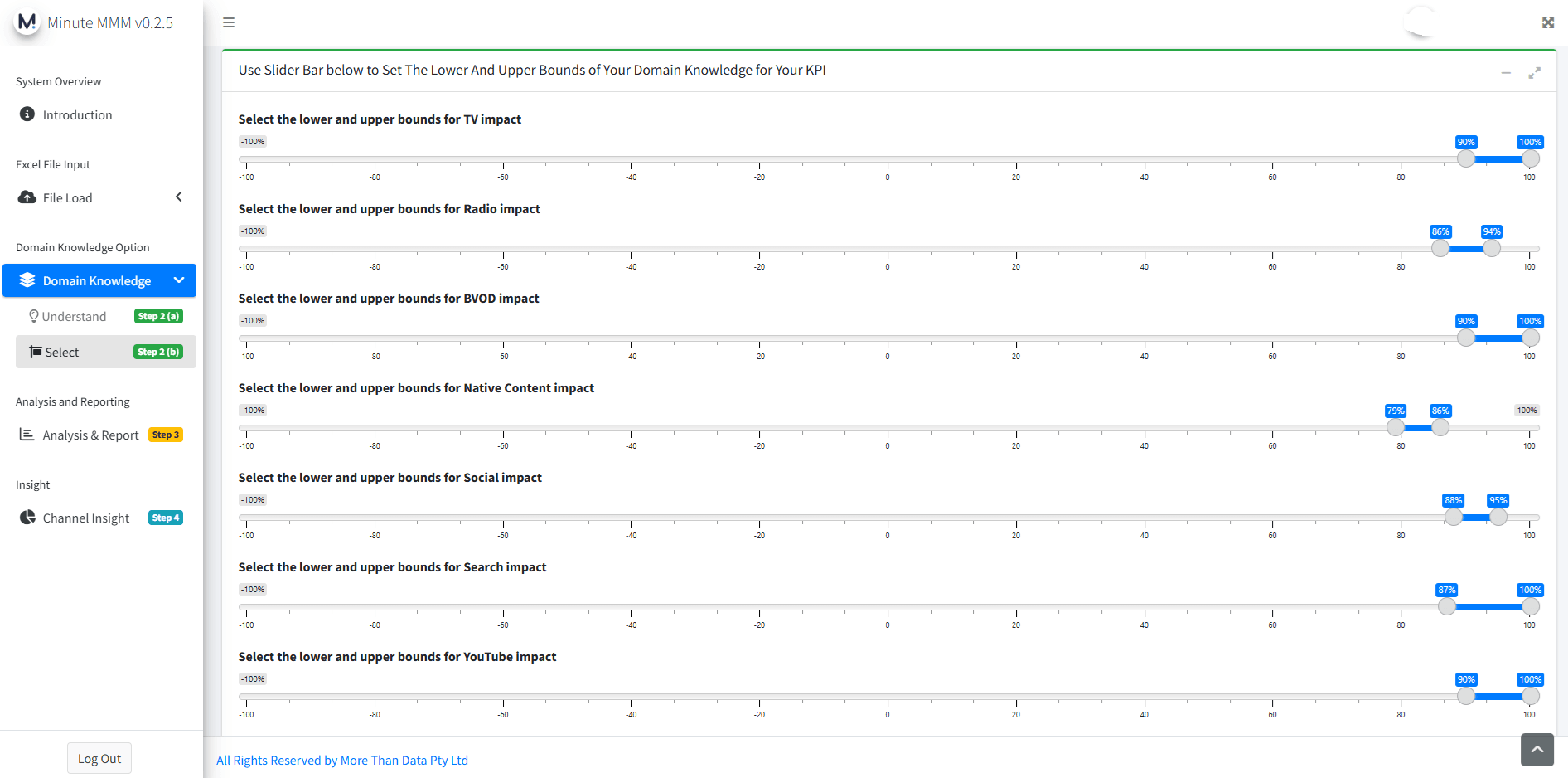 In the screenshot shared by my Minute MMM user, the media variable expected impact shares appear unusually elevated, with several values nearly touching 100%. This highlights a common challenge in marketing mix modelling: setting assumptions too high can create misleading insights about media performance In the screenshot shared by my Minute MMM user, the media variable expected impact shares appear unusually elevated, with several values nearly touching 100%. This highlights a common challenge in marketing mix modelling: setting assumptions too high can create misleading insights about media performance