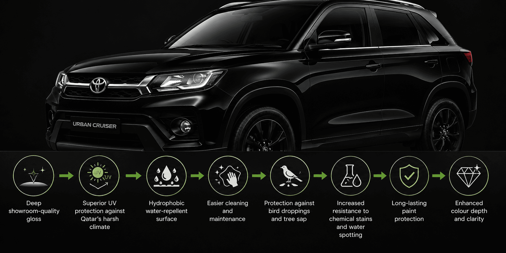Premium 10H Graphene Ceramic Coating Premium 10H Graphene Ceramic Coating