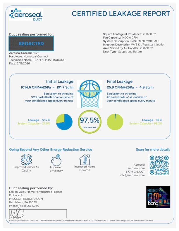 Project Probono - Saving's & Comfort!
