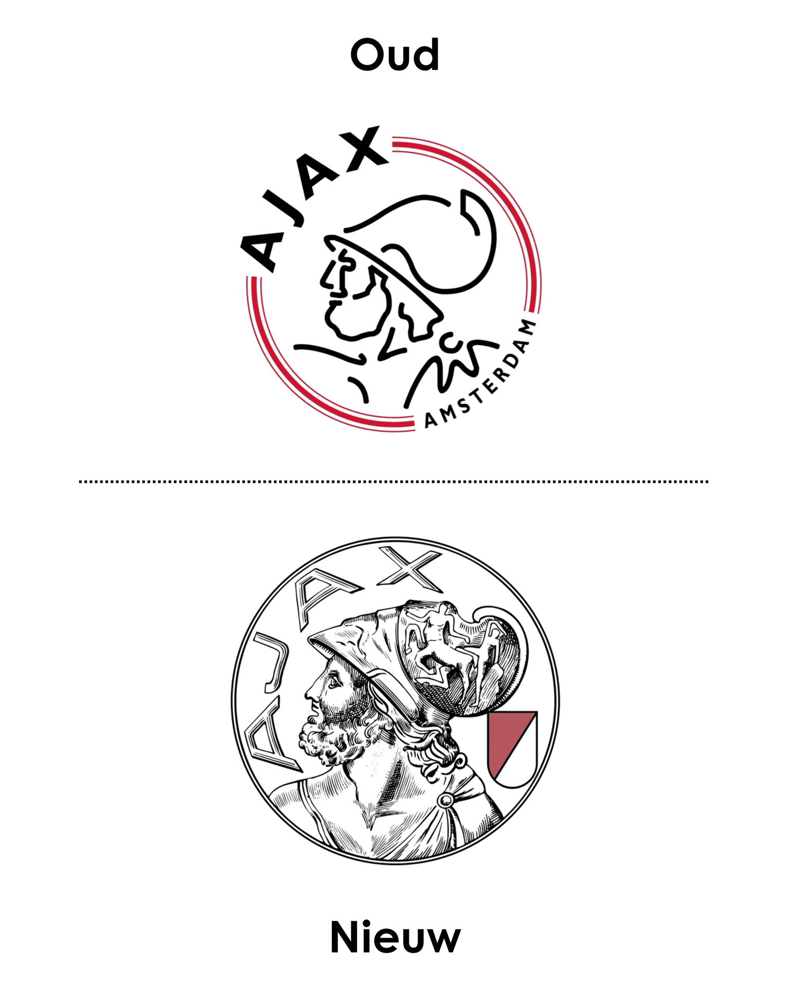 Ajax Ajax