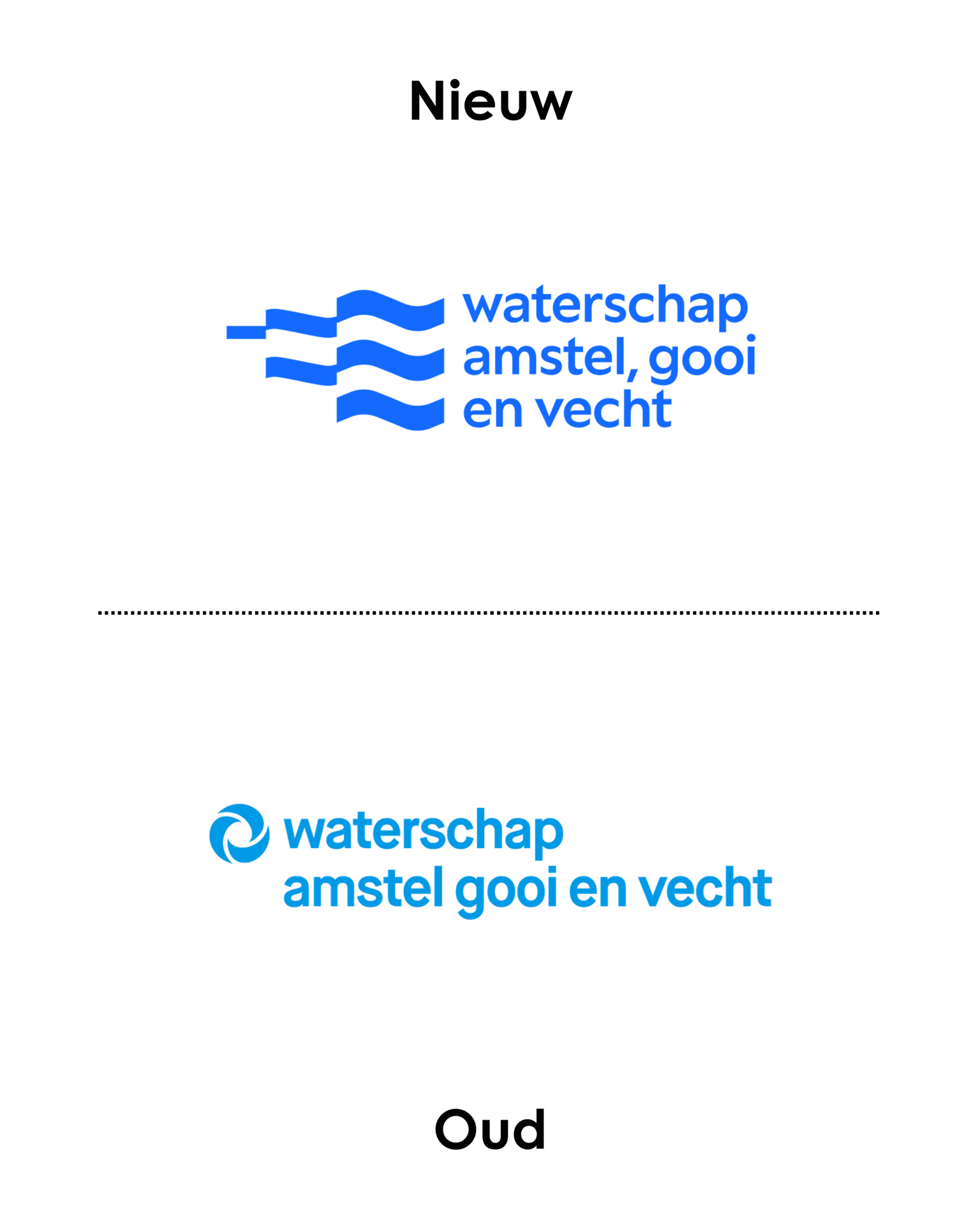 Waterschap Amstel, Gooi en Vecht Waterschap Amstel, Gooi en Vecht