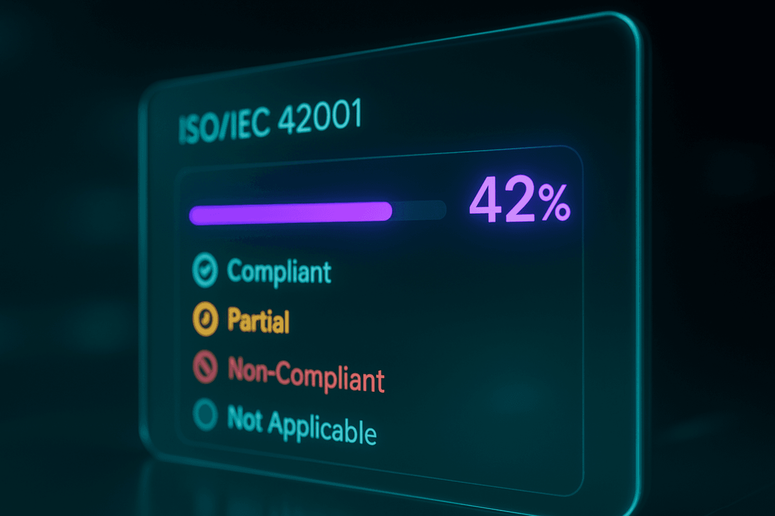 ISO 42001 Compliance