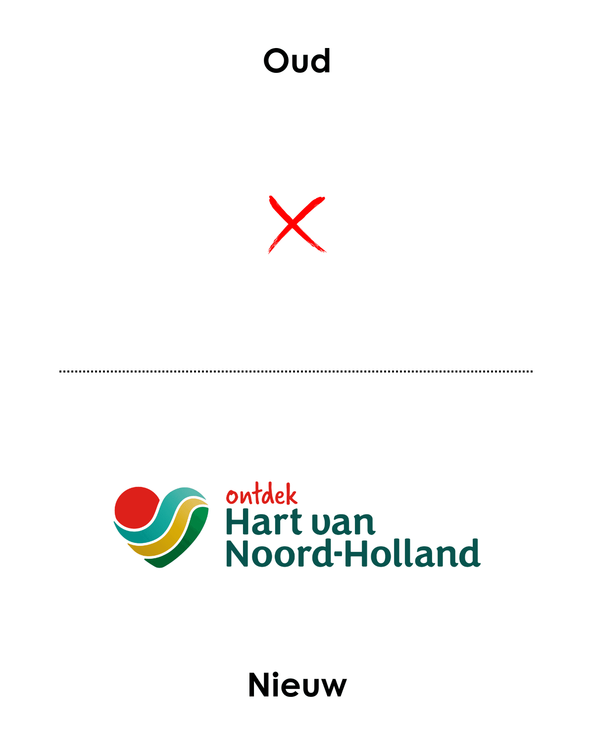 Ontdek Hart van Noord-Holland Ontdek Hart van Noord-Holland