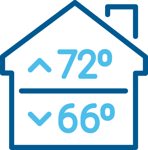 happy family happy family