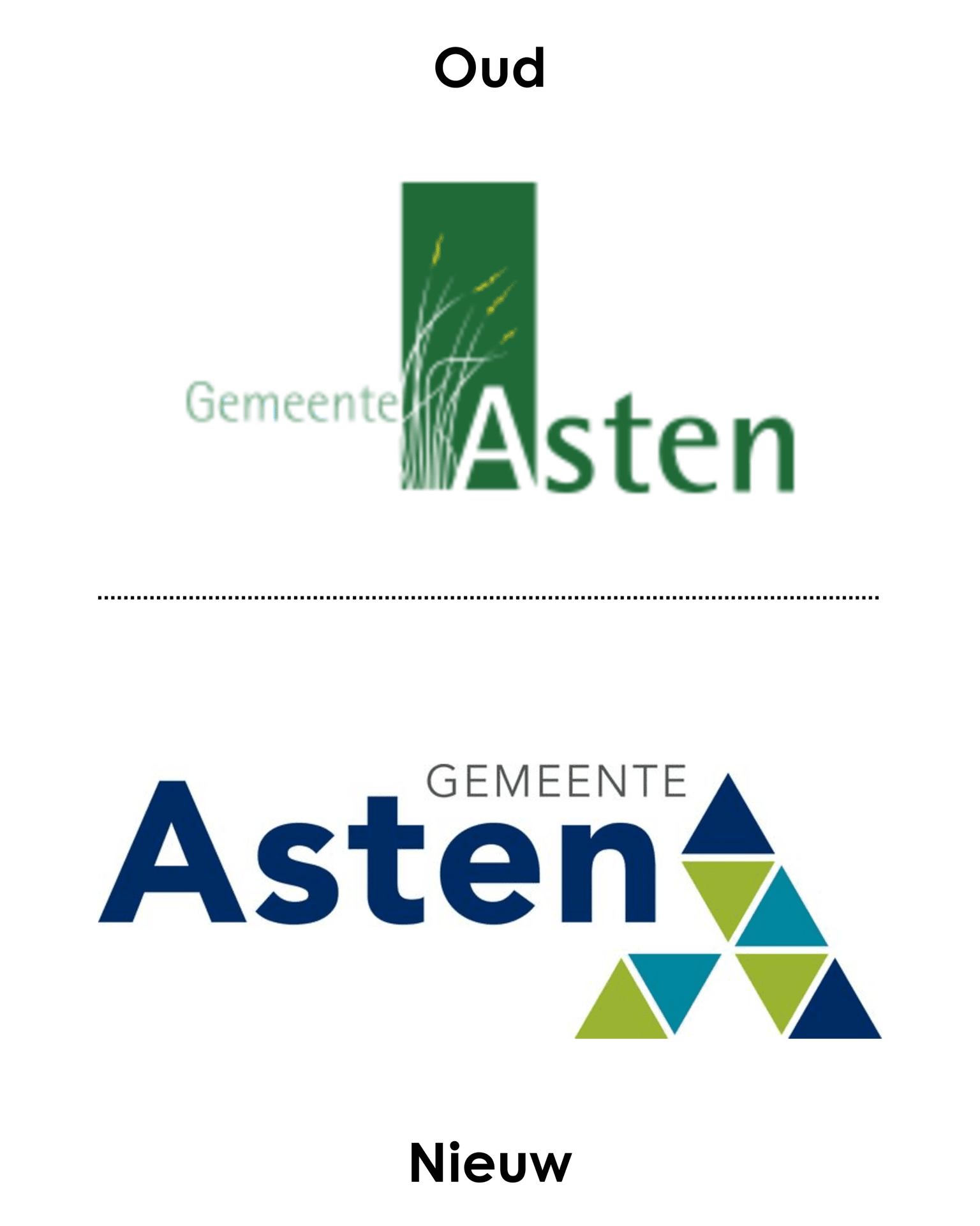 Gemeente Asten Gemeente Asten