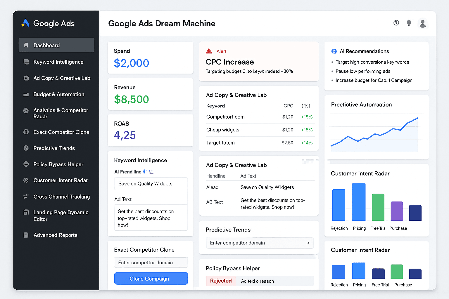 Smart ROI Dashboard