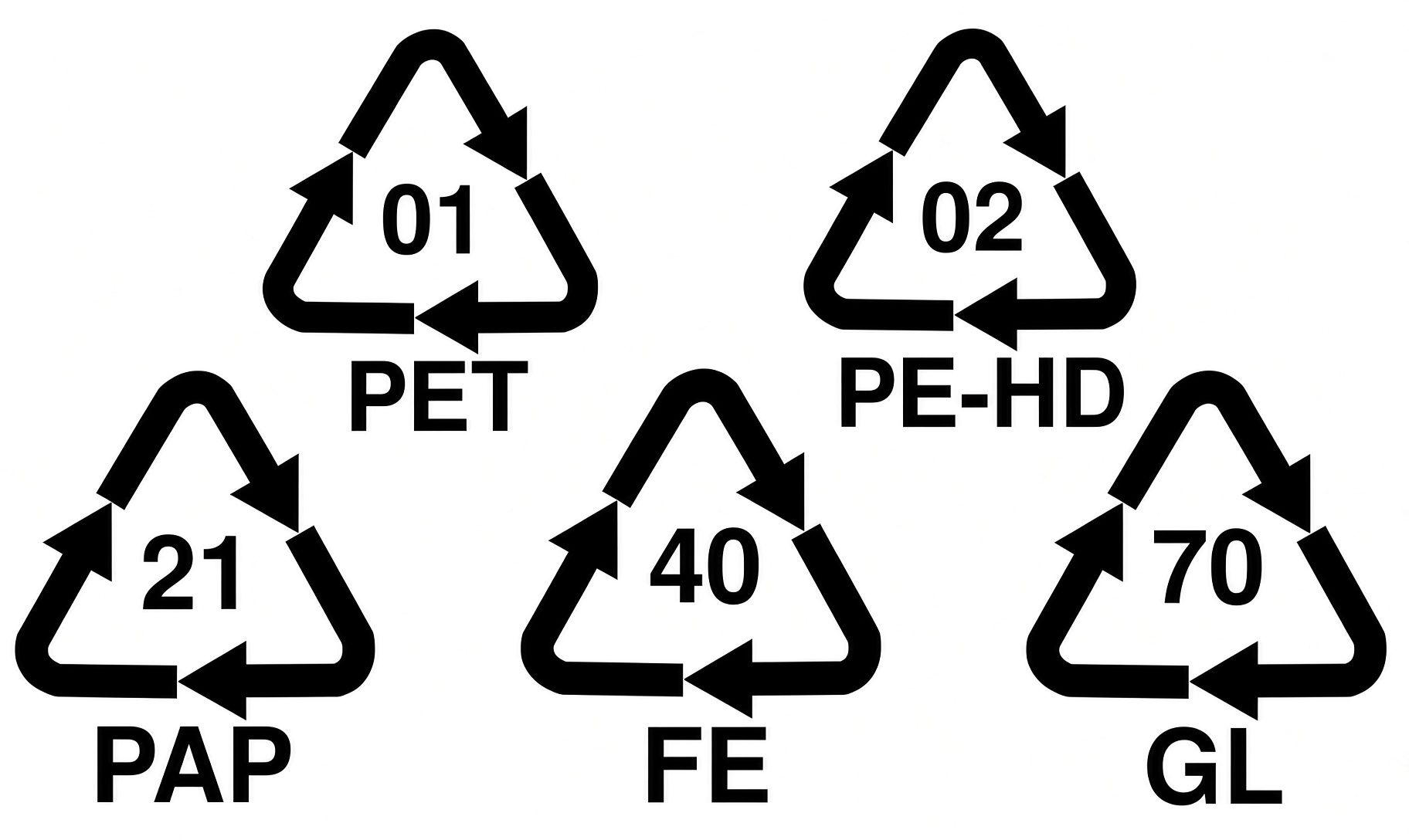 Overhead view of plastic bag samples in various grades showing different transparency levels and material types