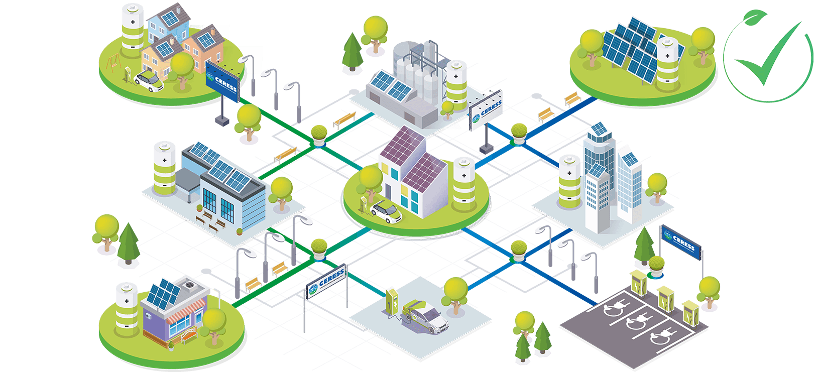 comunità energetica rinnovabile