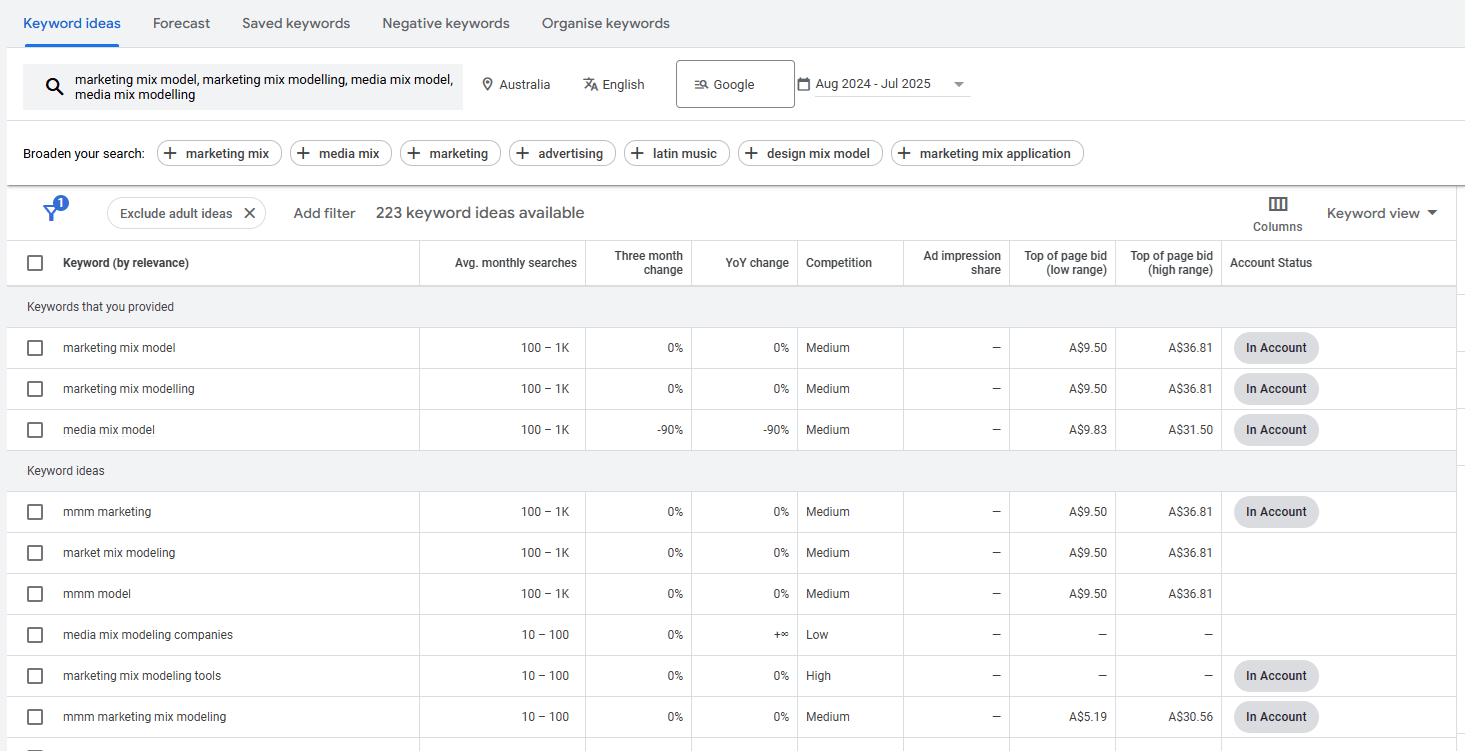 We checked Google Ads Keyword Planner for key terms like marketing mix modelling, marketing mix model, media mix modelling, and media mix model. The results are eye-opening: minimum bids start at $9, and some go as high as $36 per click. That’s an incredibly high cost for a single keyword, highlighting the value—and expense—of targeting marketing analytics searches online We checked Google Ads Keyword Planner for key terms like marketing mix modelling, marketing mix model, media mix modelling, and media mix model. The results are eye-opening: minimum bids start at $9, and some go as high as $36 per click. That’s an incredibly high cost for a single keyword, highlighting the value—and expense—of targeting marketing analytics searches online