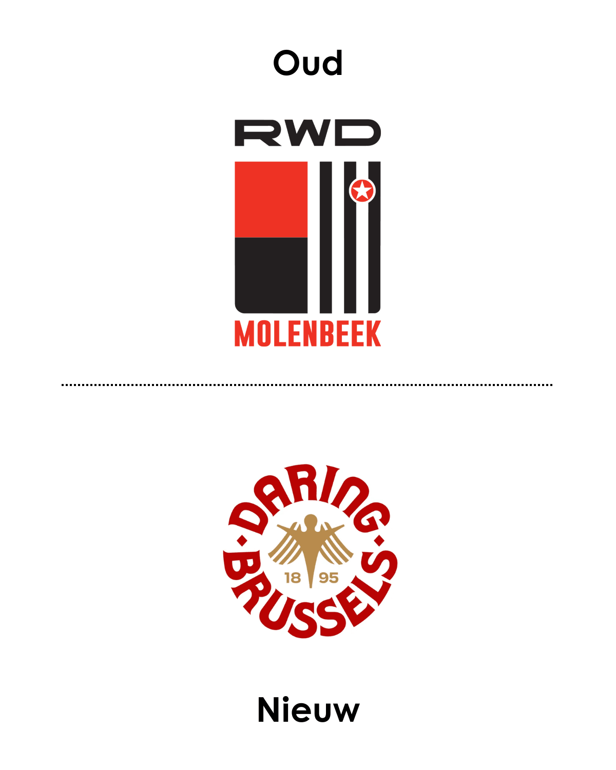 RWDM --> Daring Brussels RWDM --> Daring Brussels