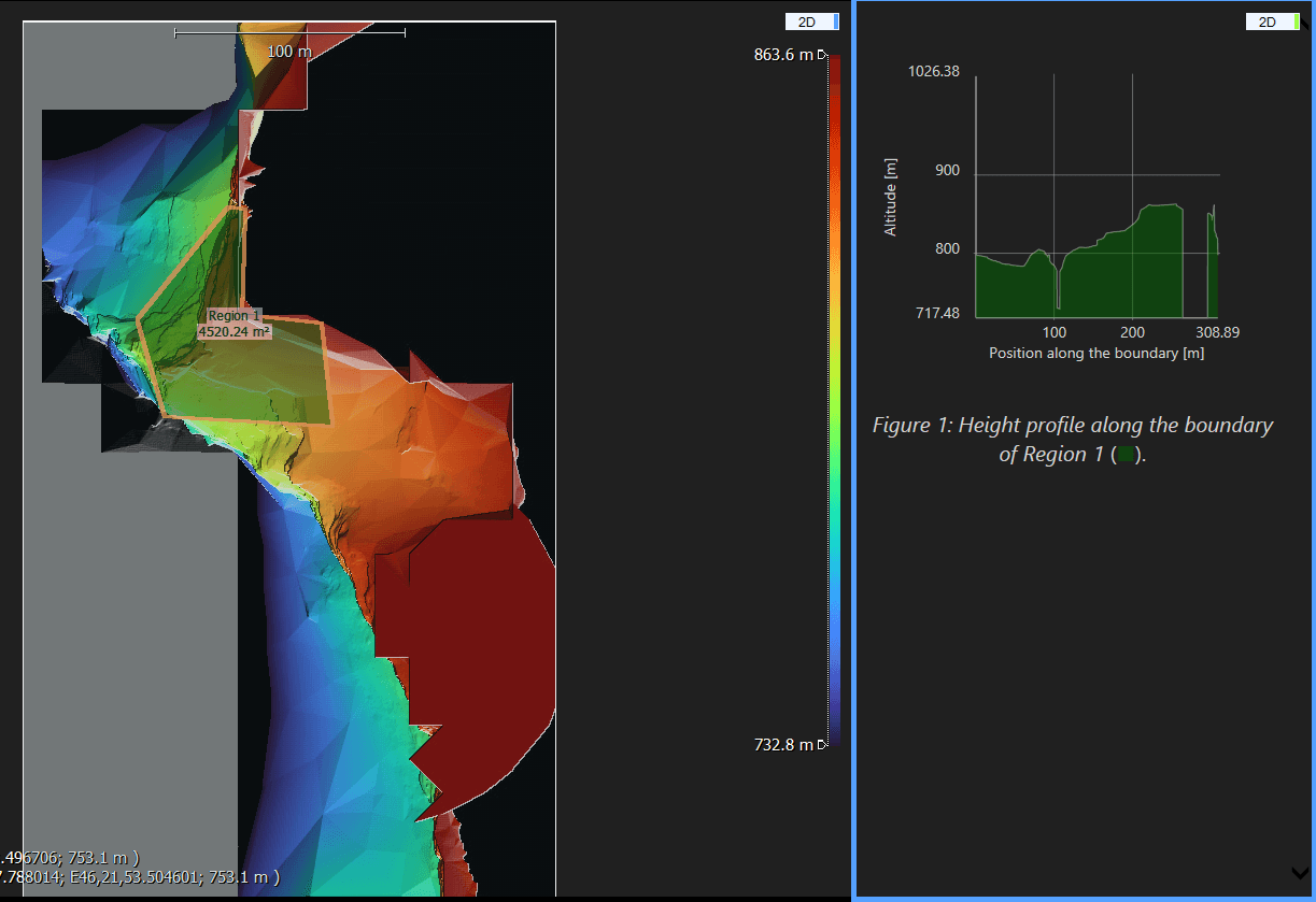Balcony Gardens in a Modern High Rise