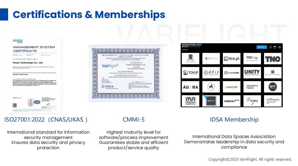 VariFlight certifications