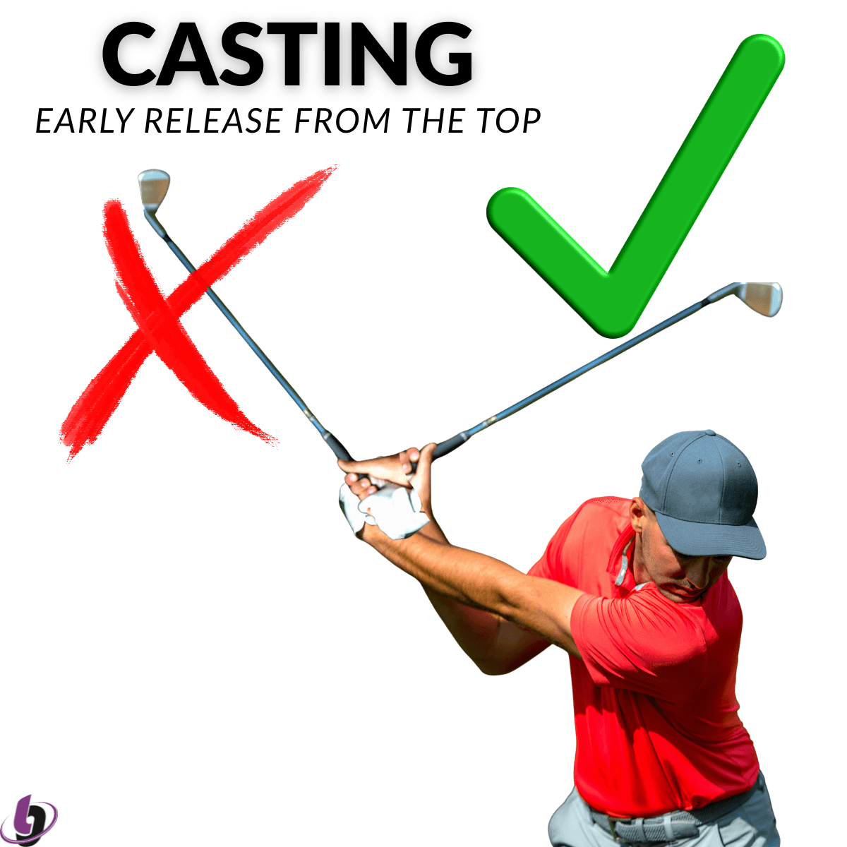 Golf swing comparison showing casting versus proper lag with early release reducing clubhead speed and distance