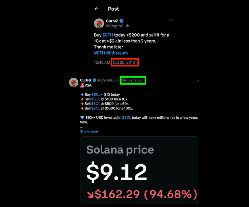 ETH @ $80 & SOL @ $8 Calls