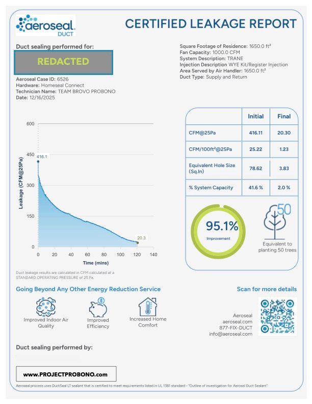 energy efficiency energy efficiency