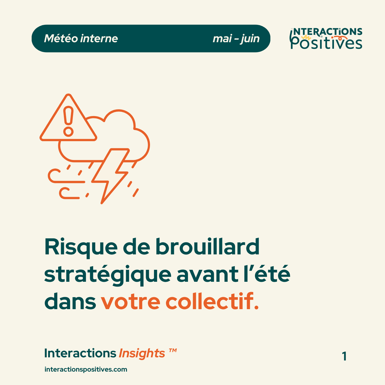 Carrousel Interactions Insights sur la météo interne des PME en mai-juin, avec un pictogramme d’orage et le titre : risque de brouillard stratégique avant l’été dans votre collectif.