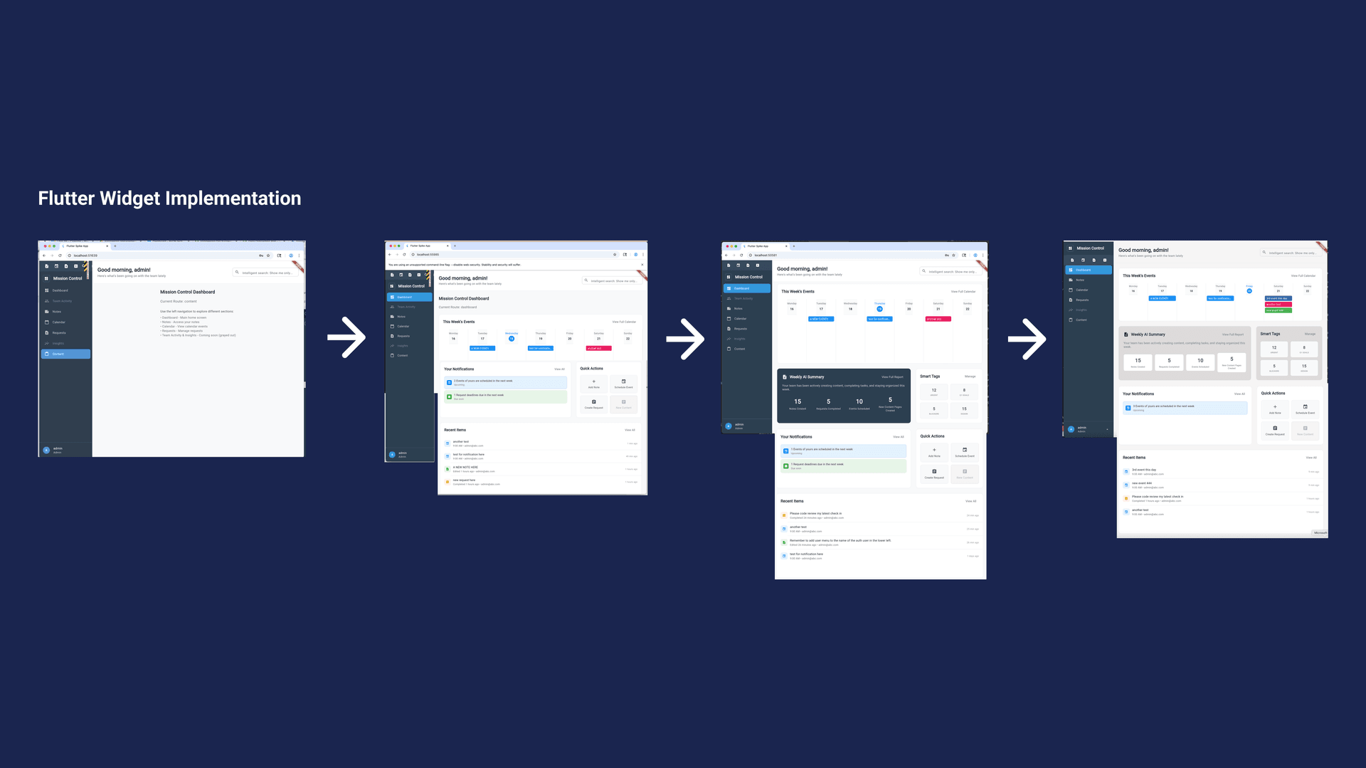 flutter widget implementation flutter widget implementation