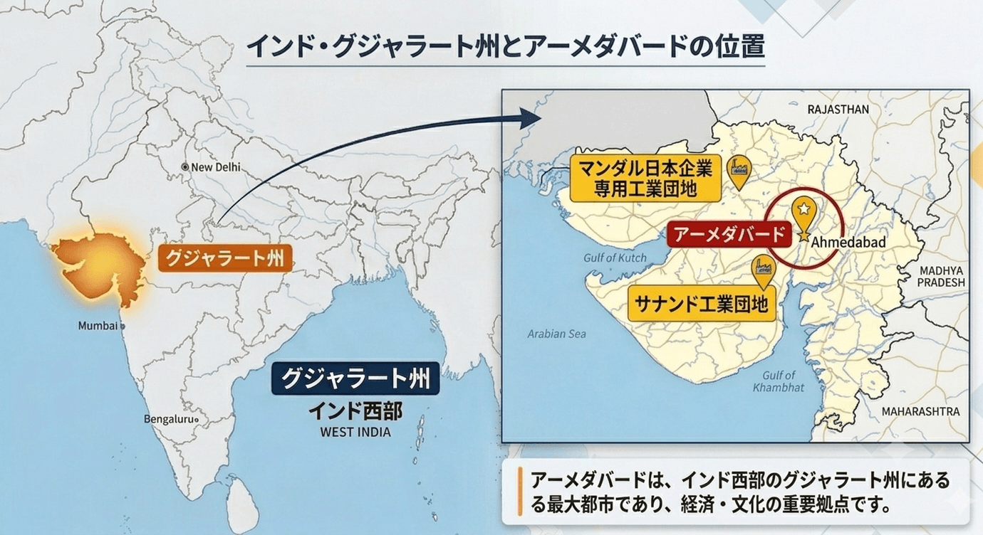 インド,グジャラート州,アーメダバード,インド進出