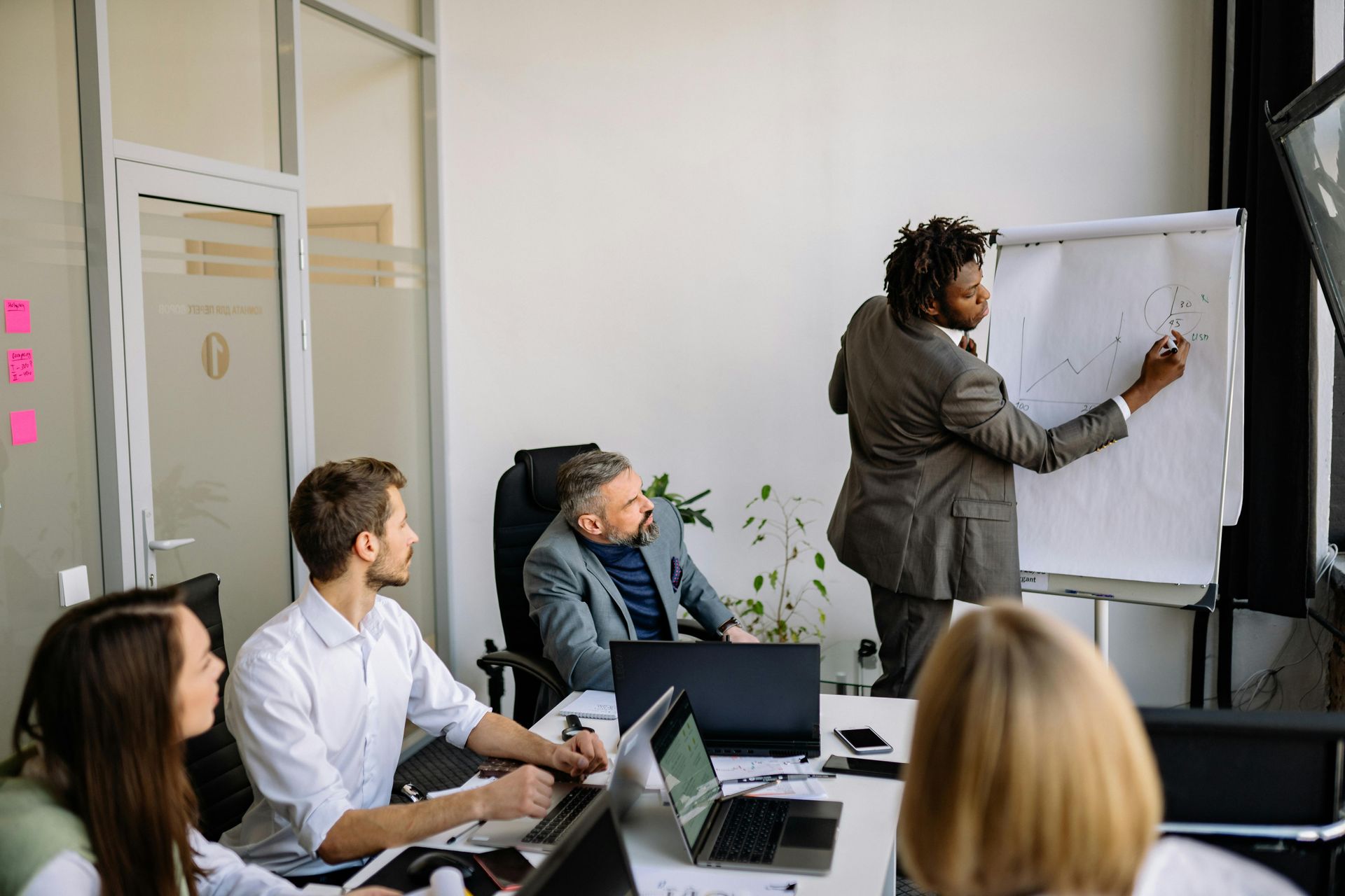 business leadership business leadership