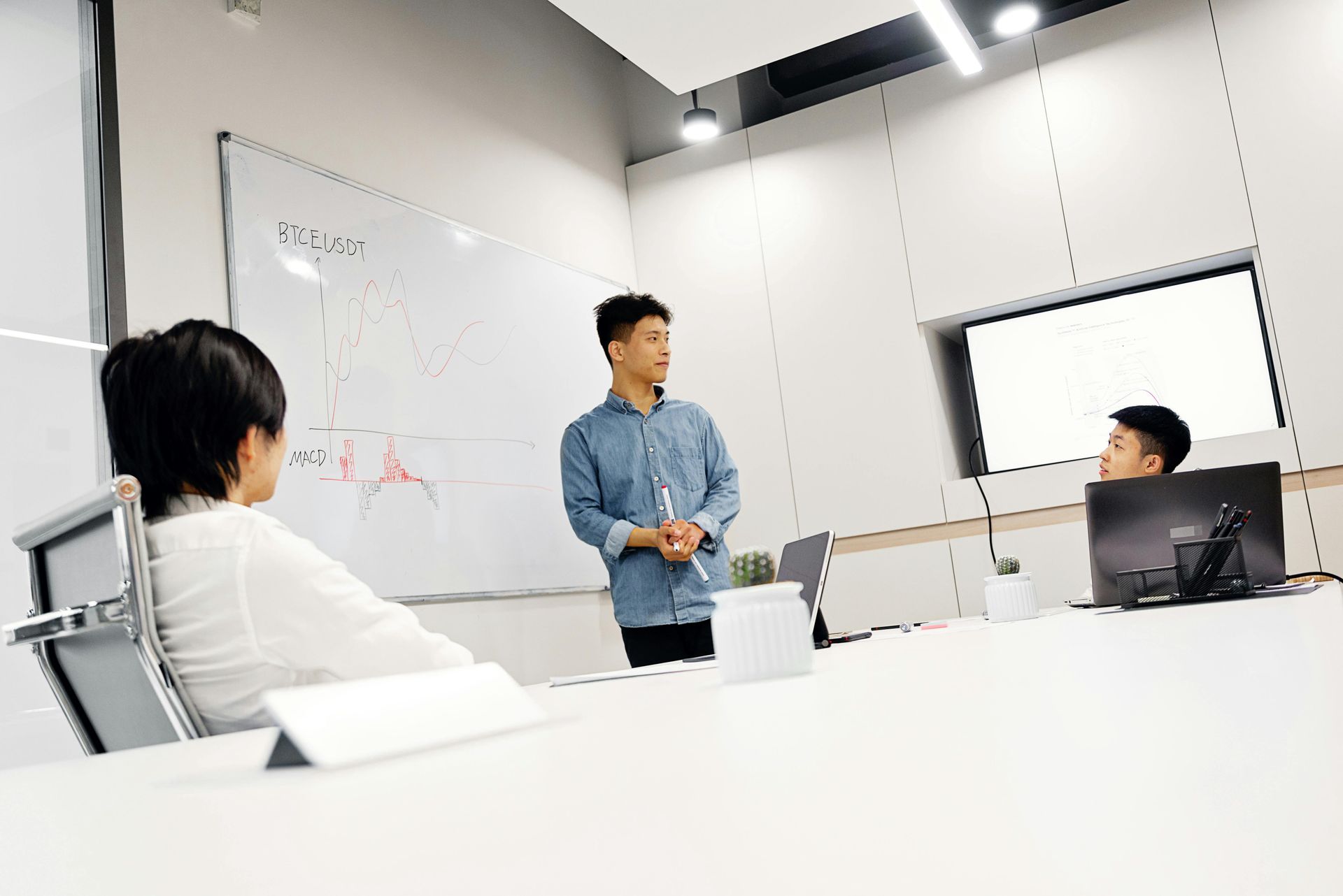 online leadership training online leadership training