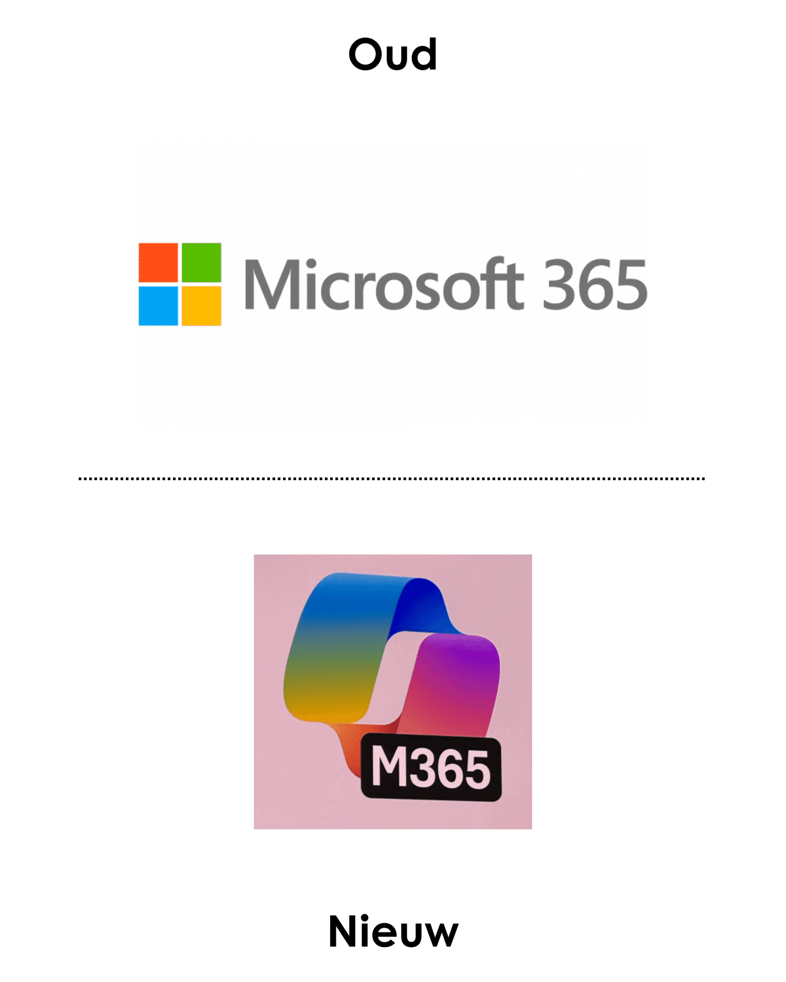 Microsoft 365 --> M365 Microsoft 365 --> M365
