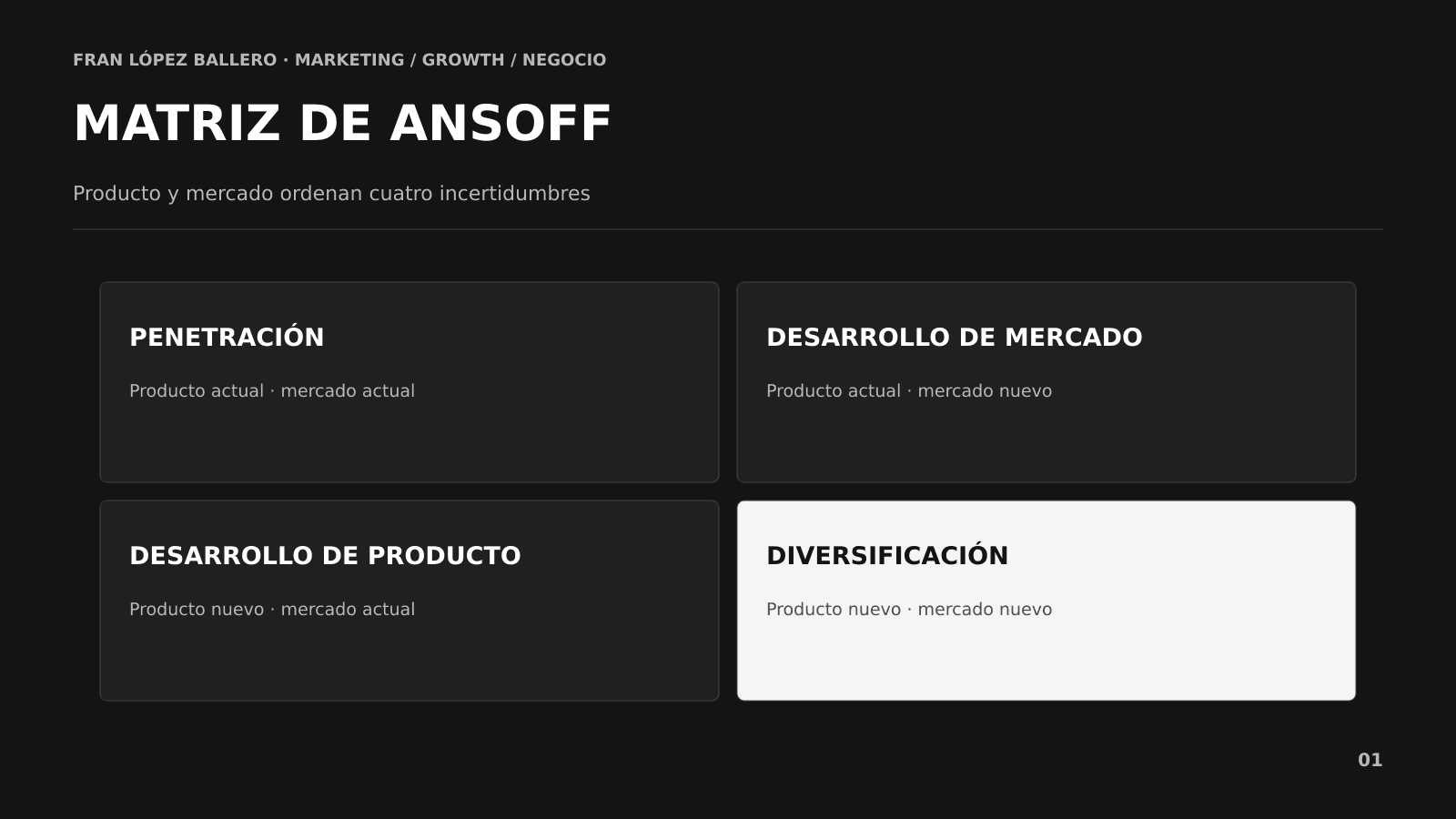 Matriz de Ansoff con penetración, desarrollo de mercado, producto y diversificación