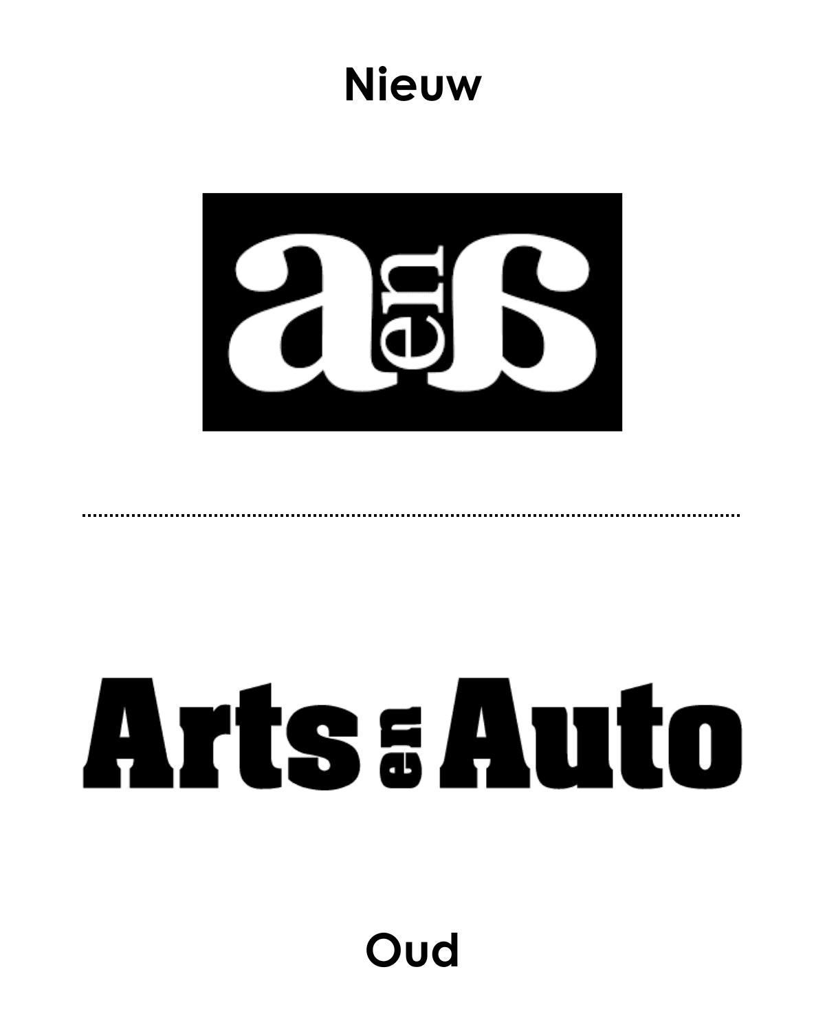 a en a <-- Arts en Auto a en a <-- Arts en Auto