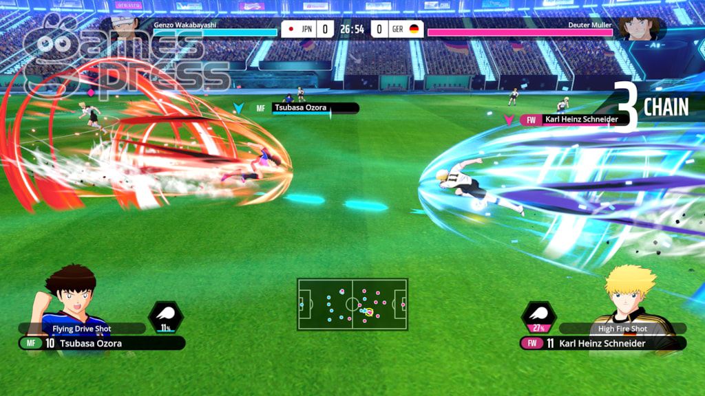 Captain Tsubasa 2 Captain Tsubasa 2