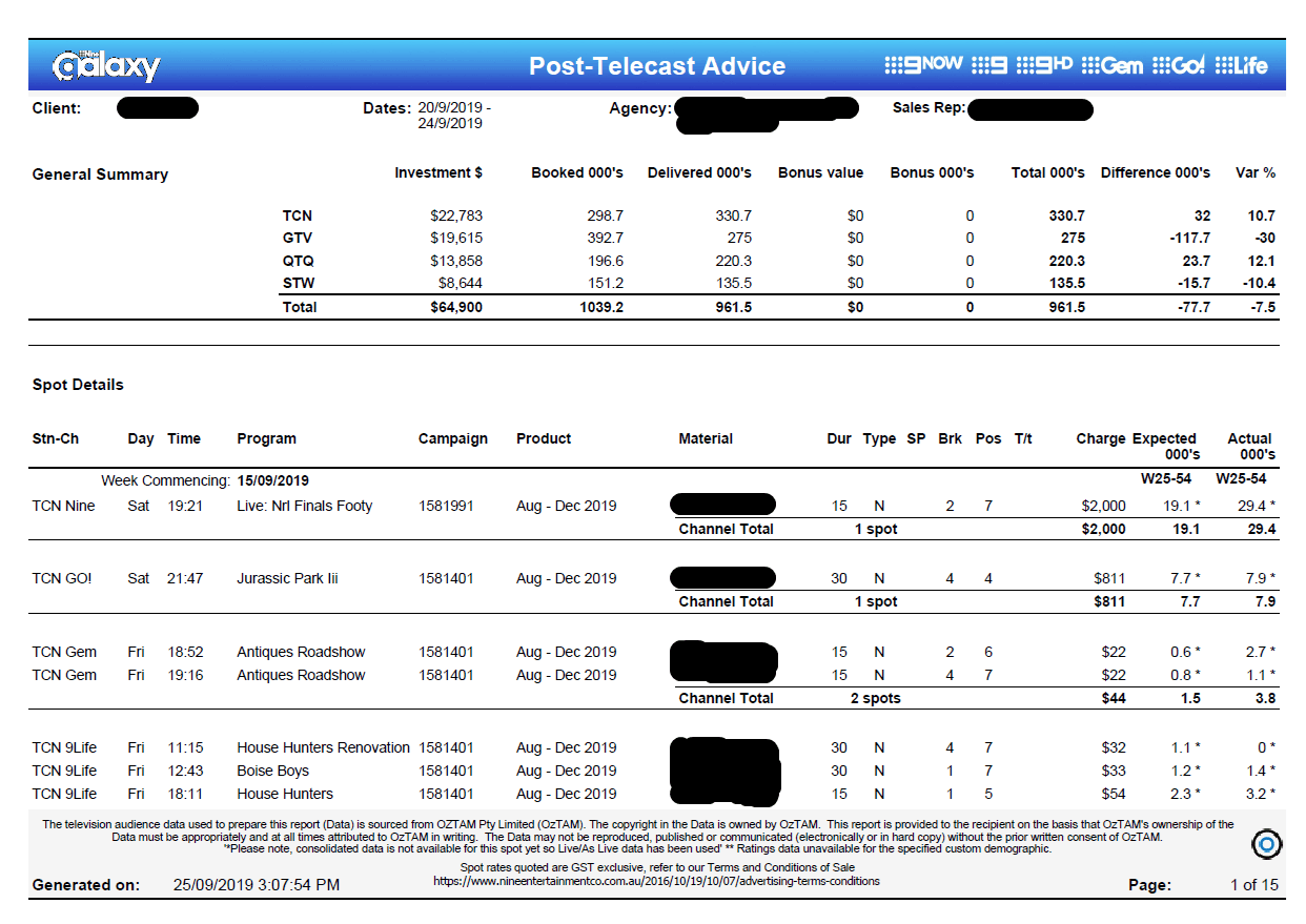 The Channel 9 Galaxy PDF was only 15 pages long, yet it created a heavy workload for our young TV planner and buyer The Channel 9 Galaxy PDF was only 15 pages long, yet it created a heavy workload for our young TV planner and buyer