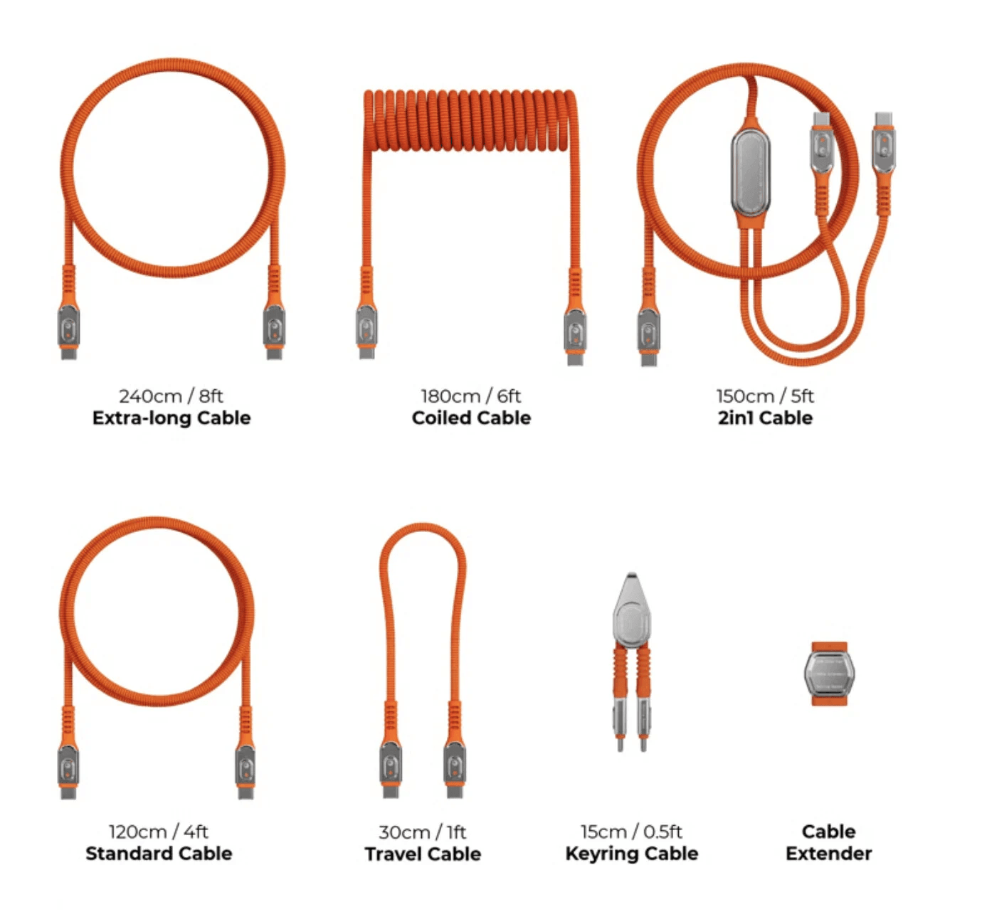 tous les câbles et accessoires possible chez InCharge Life.