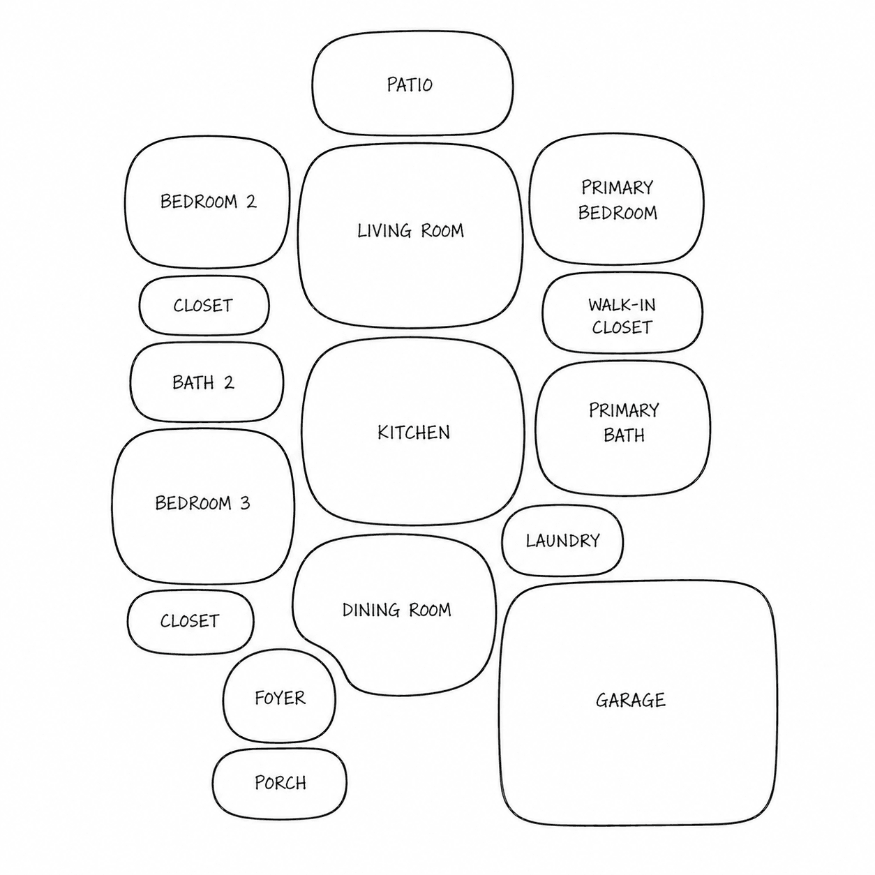 Bubble Diagram of the Single Story Residence Plan Below 