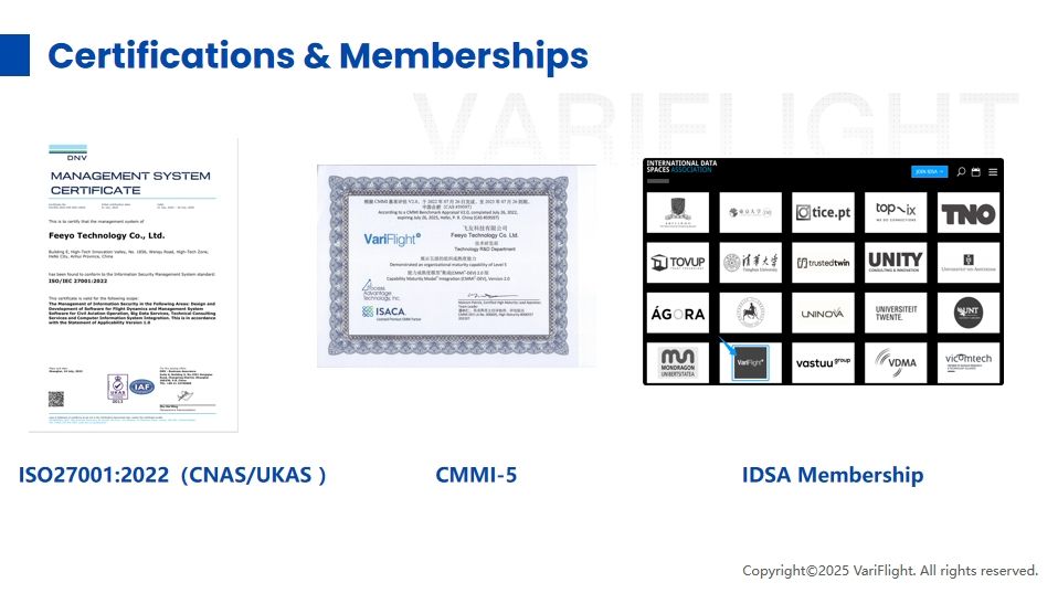 Flight data certifications