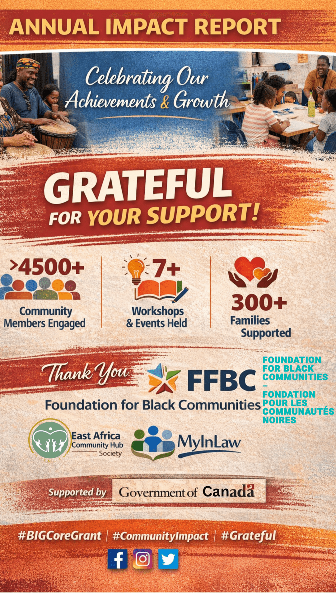 community engagement