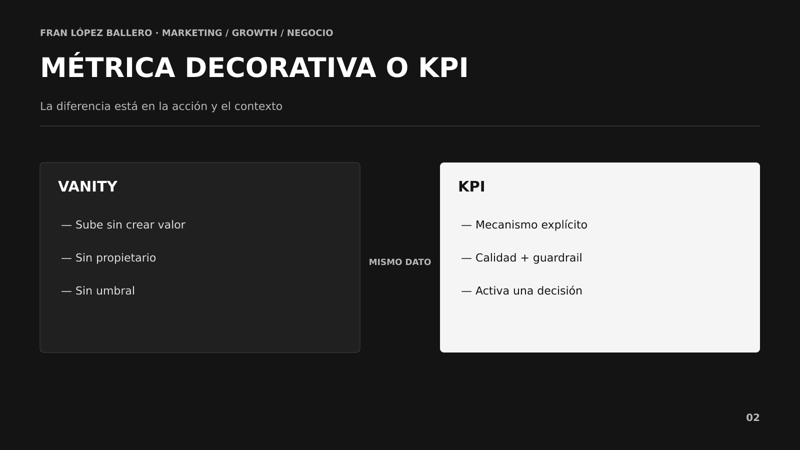 Dashboard ejecutivo con resultado, drivers, calidad, guardrails y decisiones