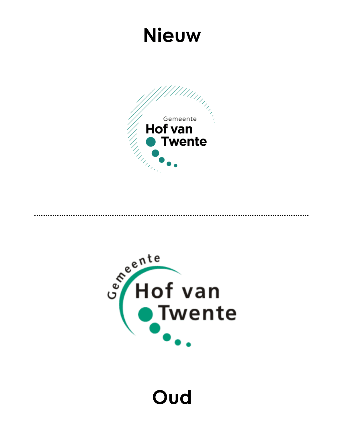 Gemeente Hof van Twente Gemeente Hof van Twente